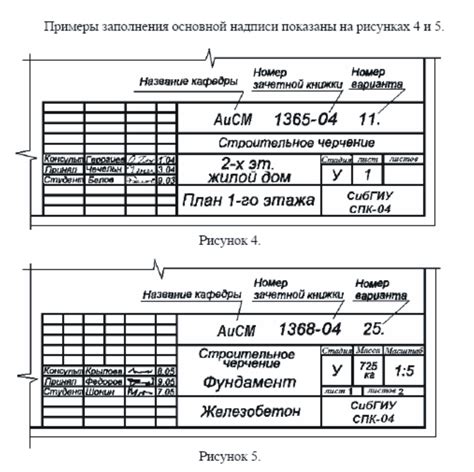 Как правильно формировать наименование изделия