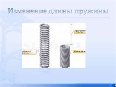 Как предотвратить отрицательное изменение длины пружины