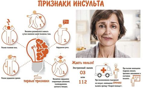 Как предотвратить патологическую активность?