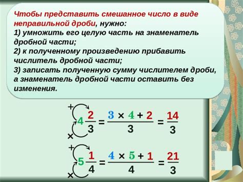 Как представить одноцелочисленное число?