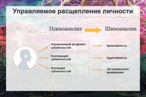 Как преодолеть раздвоение личности: основные подходы