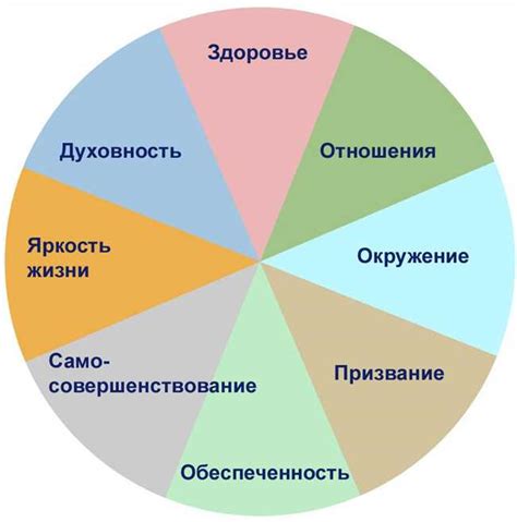 Как применить значение снов о двойне в повседневной жизни: практические советы