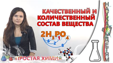 Как проверить качественный состав