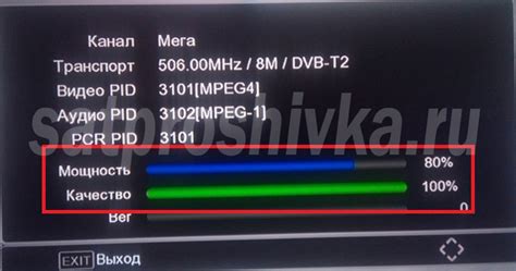 Как проверить качество сигнала на приставке