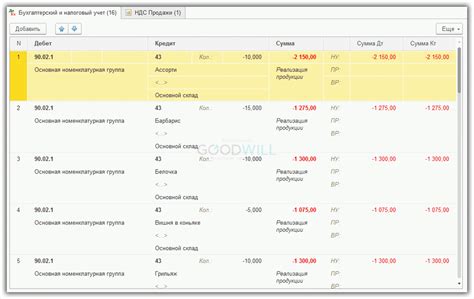 Как провести сторно документа