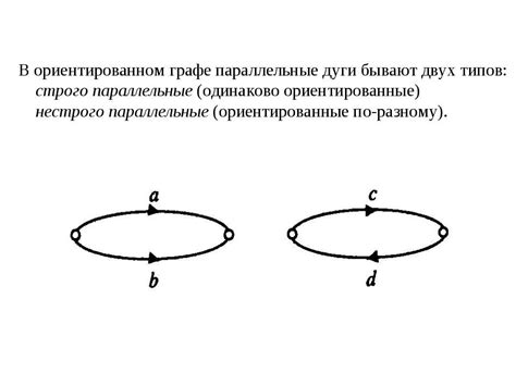 Как проводить параллельные дуги