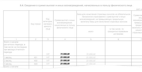 Как программа РСВ формирует перенос вычета?