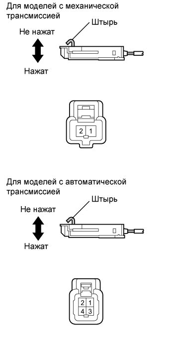 Как произвести переустановку Навител для разблокировки ключа?