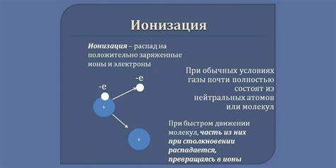 Как происходит ионизация атома: механизмы