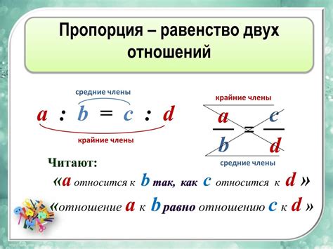 Как происходит обратная пропорция?