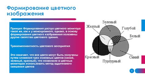 Как происходит отображение монохромного изображения?