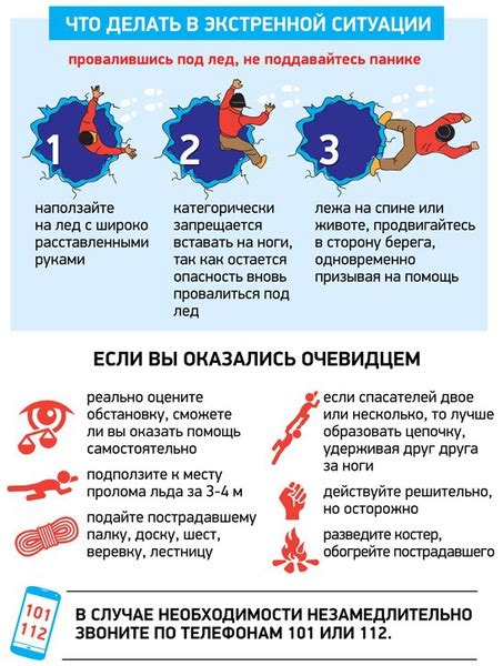 Как происходит предупреждение о наступлении экстренной ситуации