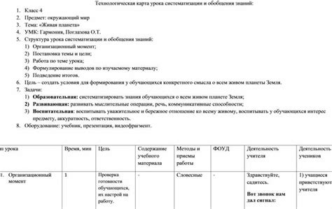 Как происходит проведение урока обобщения