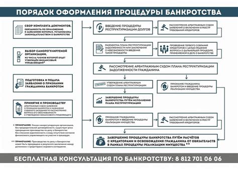 Как происходит процесс выбора гостевых опекунов