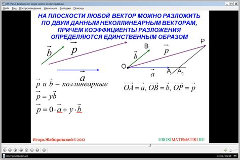 Как происходит разложение вектора?