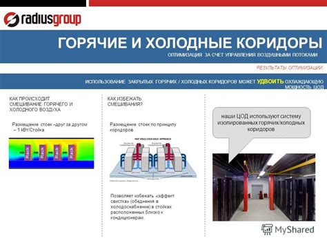 Как происходит размещение qdpl?