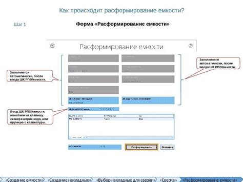 Как происходит расформирование отделения