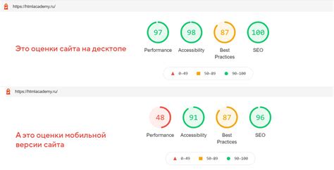 Как происходит рендеринг статьи?