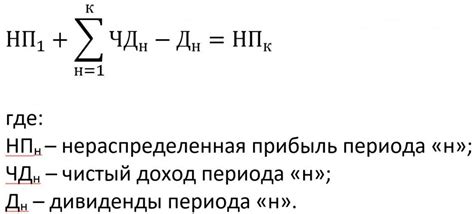 Как происходит снижение нераспределенной прибыли?