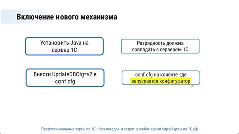 Как проходит процесс реструктуризации?