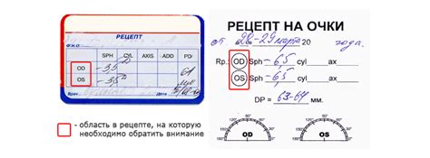 Как прочитать сокращения