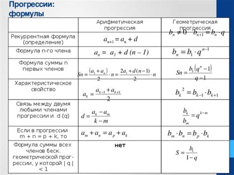 Как работает "Fixed in size" и какие преимущества он предоставляет