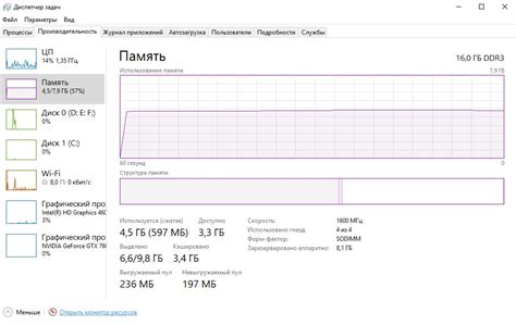 Как работает ОЗУ зарезервировано?