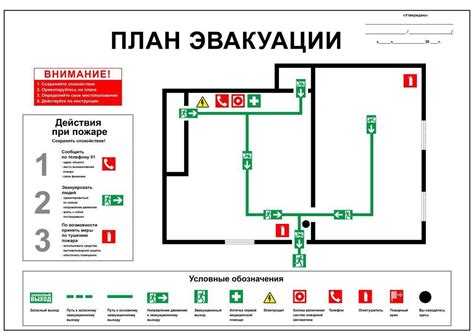 Как работает аварийный выход