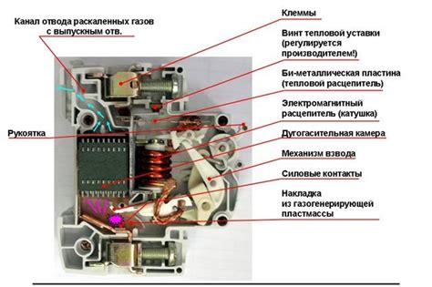 Как работает автоматический выключатель?