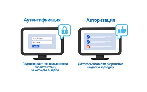 Как работает авторизация и аутентификация сервера?