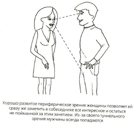 Как работает боковое зрение у человека?