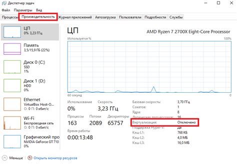 Как работает виртуализация в диспетчере задач?