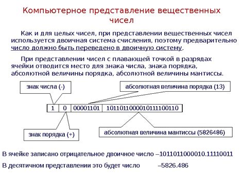 Как работает внутреннее представление числа