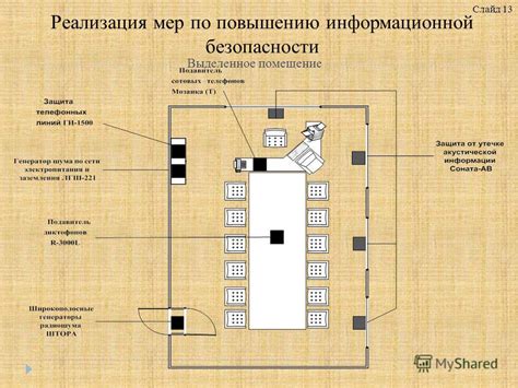 Как работает выделенное помещение?