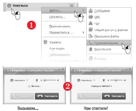 Как работает голосовая связь Билайн: основные этапы и технологии