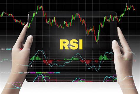 Как работает индекс RSI