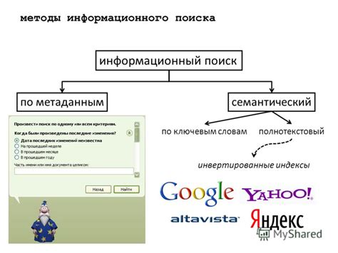 Как работает информационный поиск