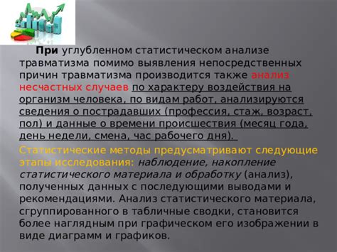 Как работает лексикон при углубленном анализе снов, где пророчится апокалипсис?