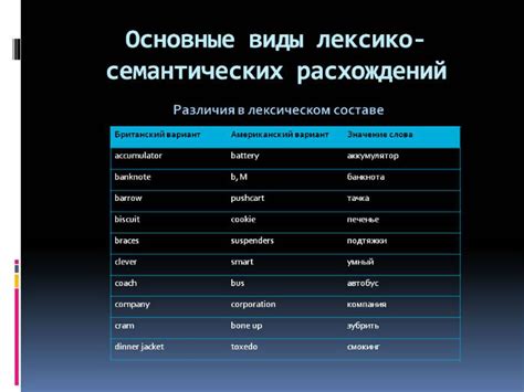 Как работает лексико-семантический анализ?