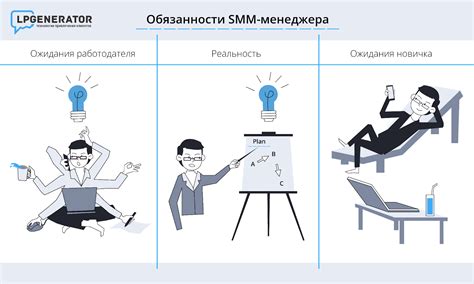 Как работает мгновенное действие в социальных сетях?