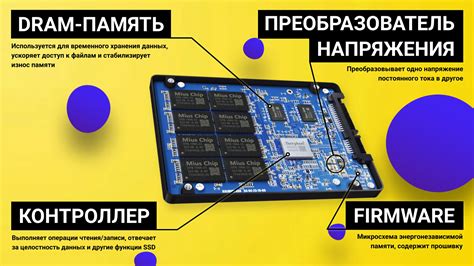 Как работает накопитель SSD?