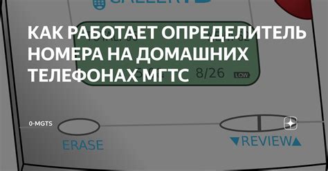 Как работает определитель номера включен?