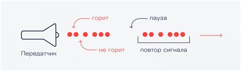 Как работает порт назначения