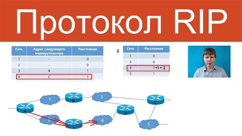 Как работает протокол RIP?