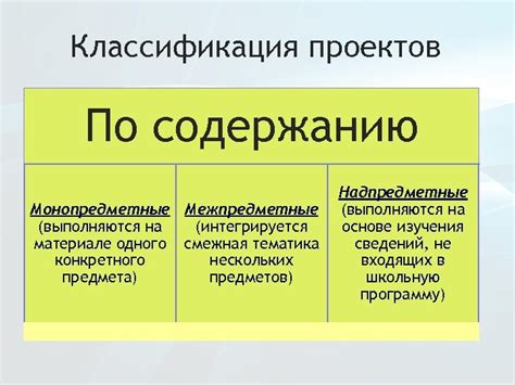 Как работает смежная тематика