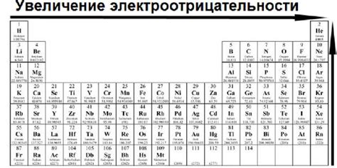 Как работает таблица