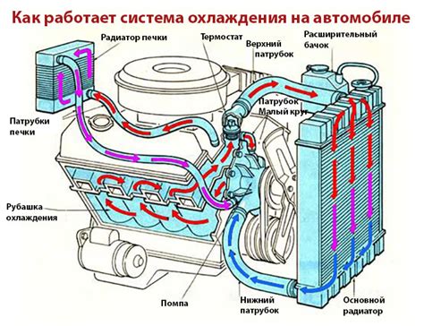 Как работает термостат нормально открытый?