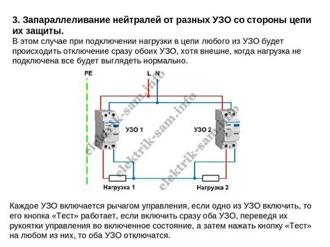 Как работает тип узо