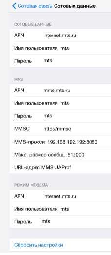 Как работает тип MVNO SPN