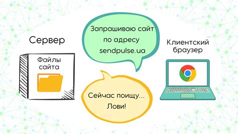 Как работает удаленный хостинг?